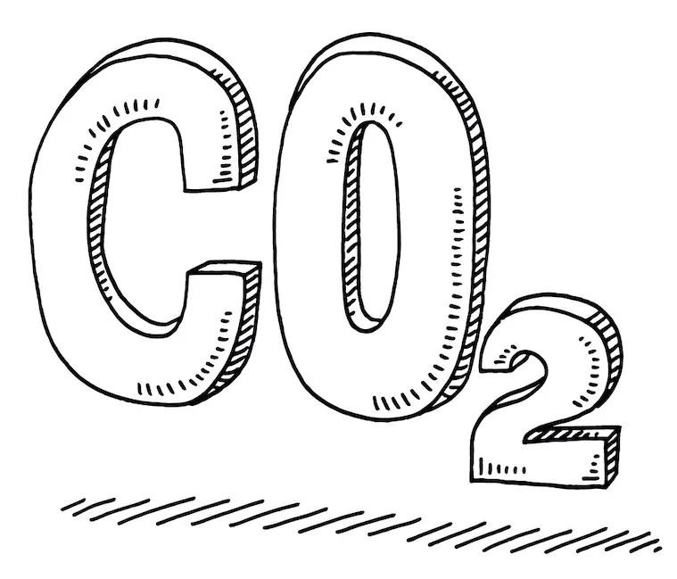 CO2