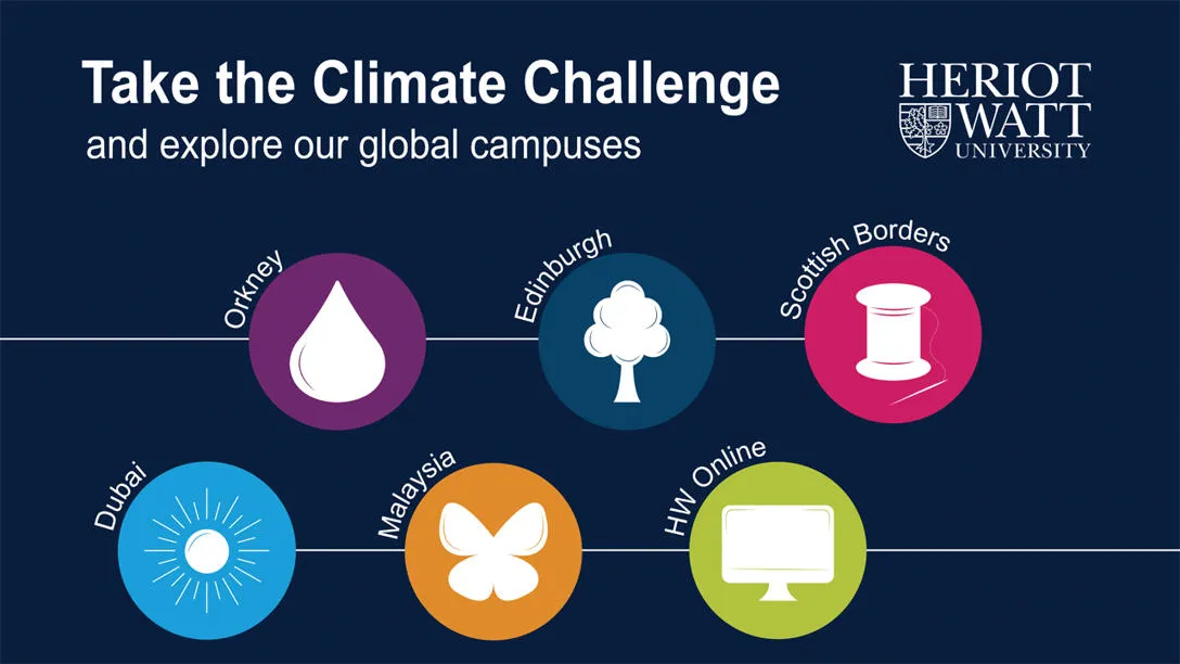 Heriot-Watt University Climate Challenge infographic.