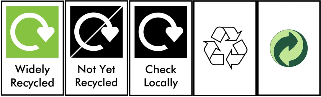 Recycling symbols