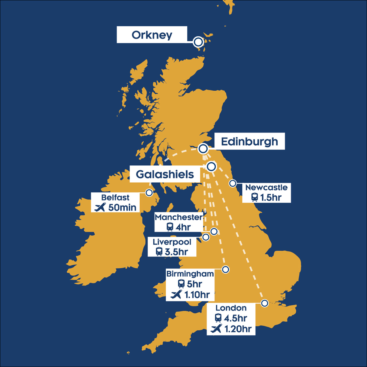 Map of the UK and travel times to Edinburgh from each city. London 4.5 hours on train, 1.20 hours flying. Birmingham 5 hours on train, 1 hours ten minutes flying. Manchester 4 hours by train 