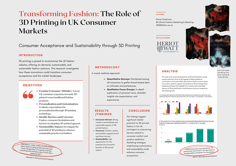 Transforming Fashion: The Role of 3D Printing in UK Consumer Fashion Markets - poster presentation by Darija Fjodorova