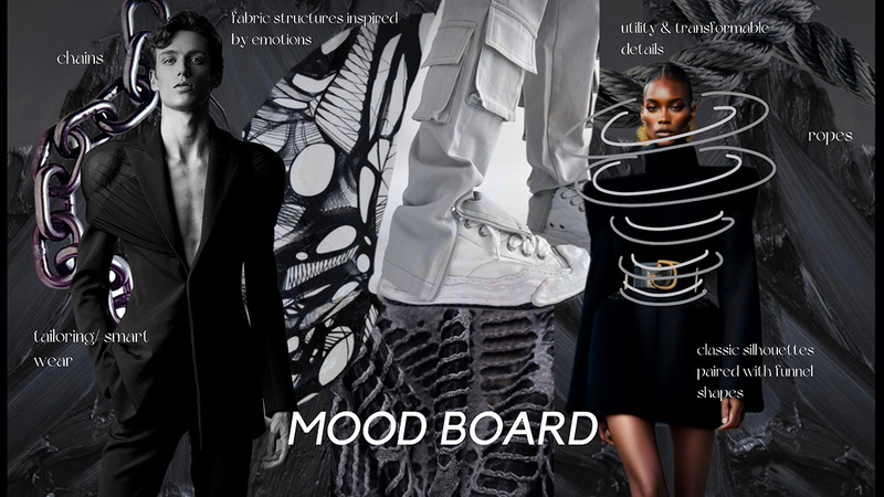 Moodboard for Eve Sommerfeld's design collection 'Losing Control'