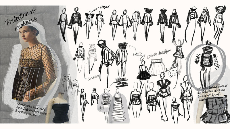 Illustrations showing the development of Eve Sommerfeld's design collection 'Losing Control'