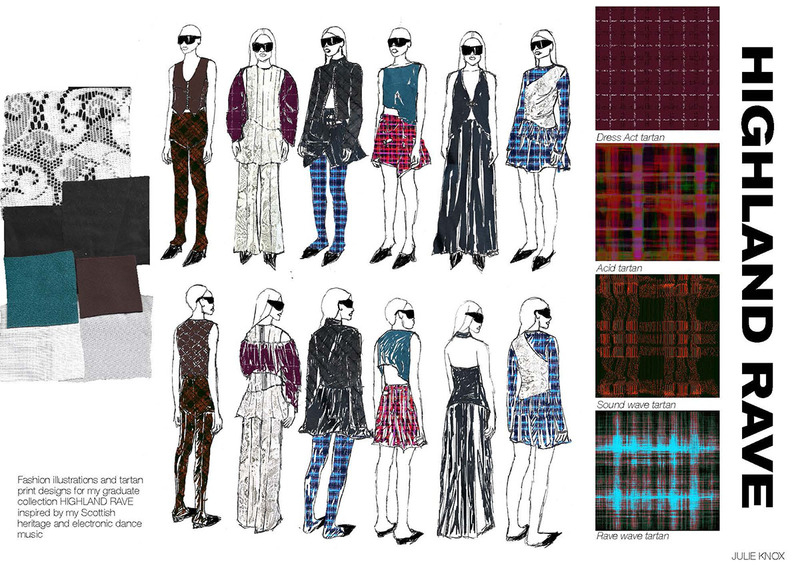 Fashion illustrations and tartan print designs for HIGHLAND RAVE, a design collection by Julie Knox