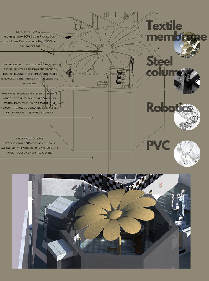 A diagram showing a flower alongside a metal structure, illustrating the contrast between nature and man-made materials.